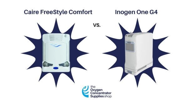 Inogen One G4 POC vs CAIRE FreeStyle Comfort POC 