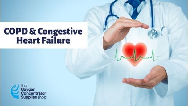 Congestive Heart Failure And COPD