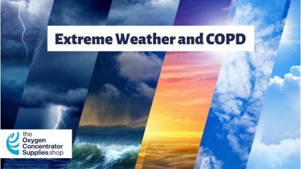 Extreme Weather and COPD