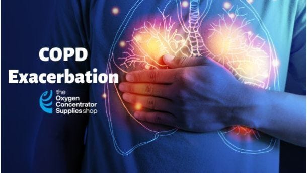 COPD Exacerbation - Definition, Signs, Symptoms, and Treatment