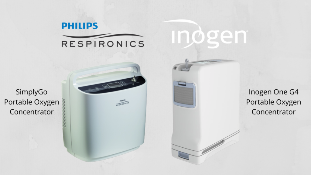 Philips Respironics vs Inogen