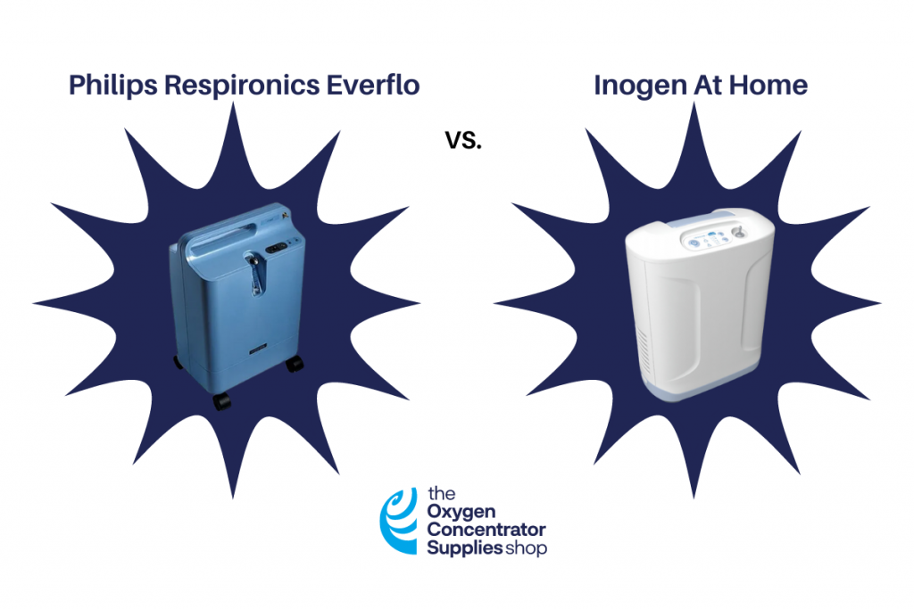 Philips Respironics EverFlo Oxygen Concentrator