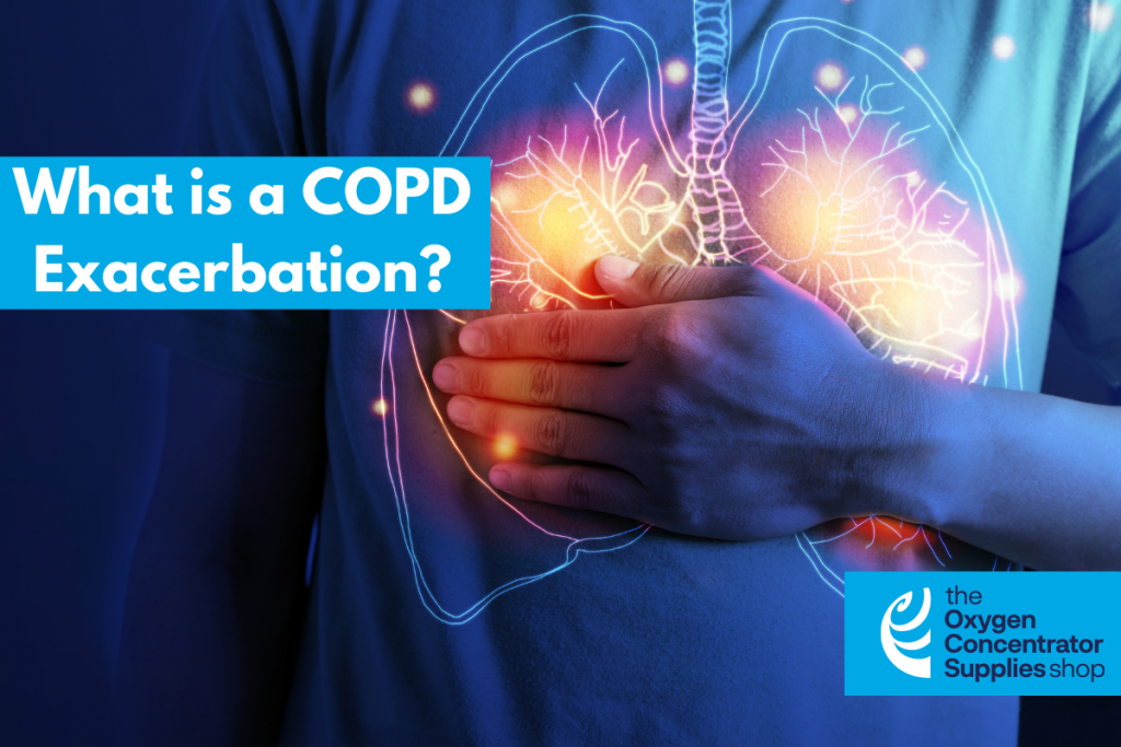 what is a copd exacerbation