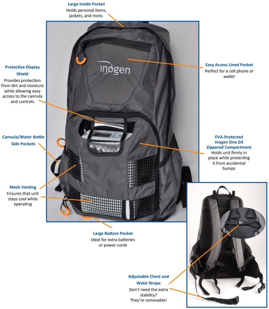 Inogen One G4 Backpack Oxygen Concentrator Supplies
