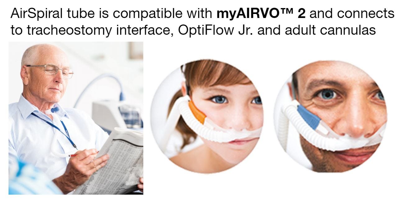 Shop Fisher & Paykel myAirvo 2 AirSpiral Tube Online