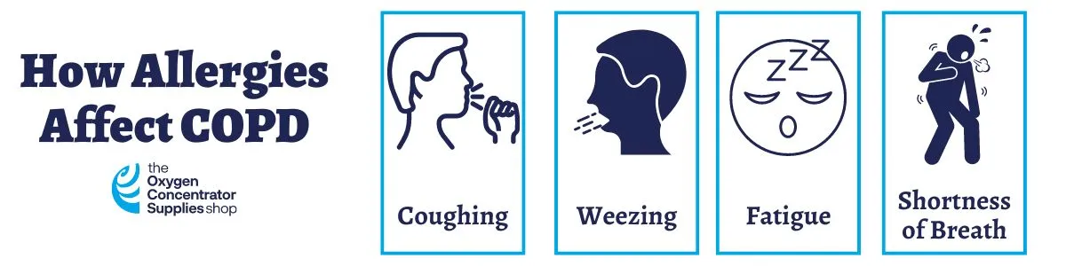 how allergies affect copd