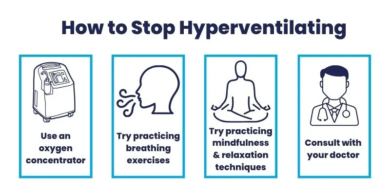 how to stop hyperventilating