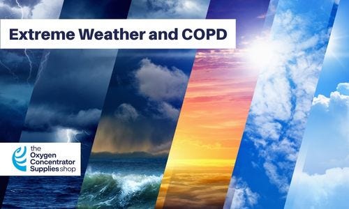 Extreme Weather and COPD
