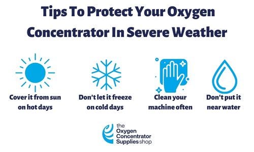 tips to protect your oxygen concentrator in severe weather