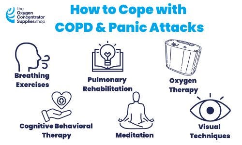 How to cope with COPD and Panic Attacks