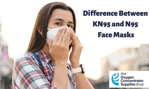 Difference Between KN95 and N95 Face Masks