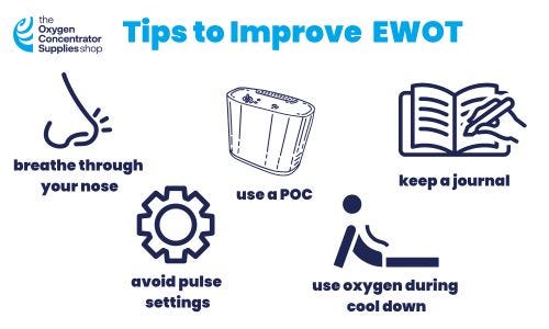 tips to improve EWOT